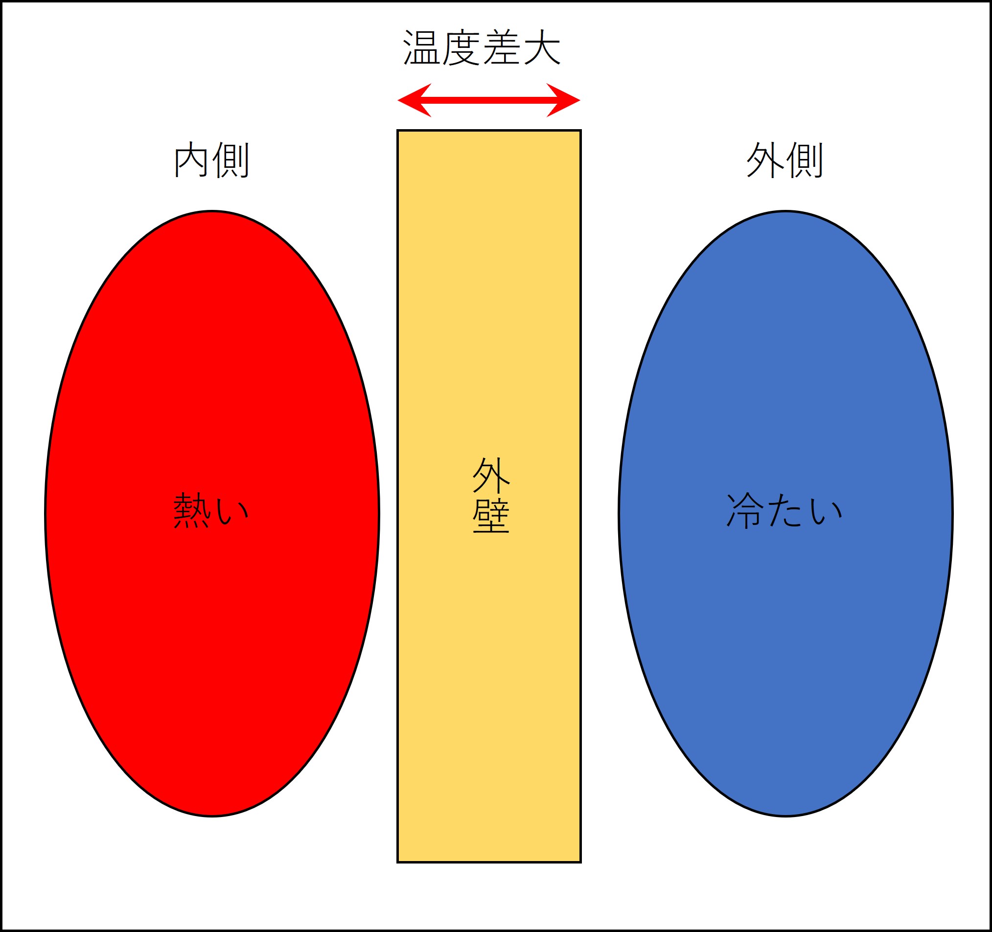 火力発電所の制御方式と始動・停止時の注意点－電旅